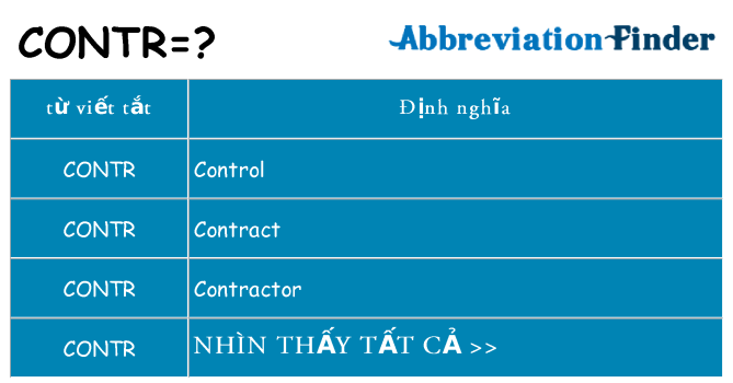contr hiện những gì đứng cho