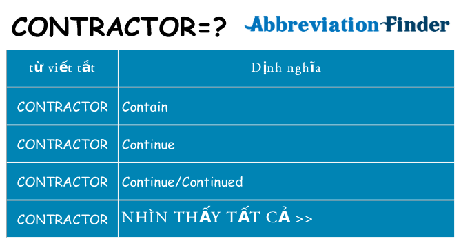 contractor hiện những gì đứng cho