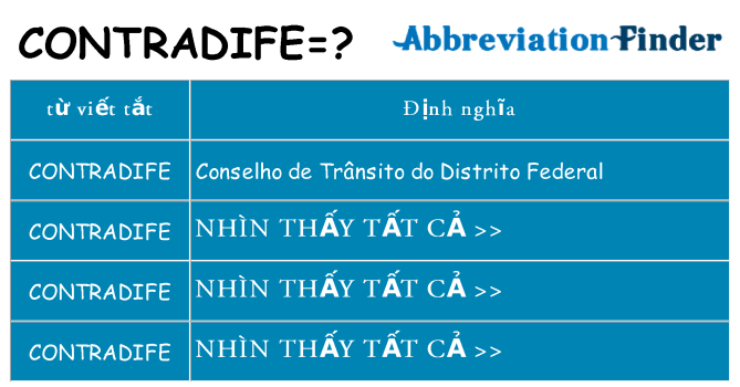 contradife hiện những gì đứng cho