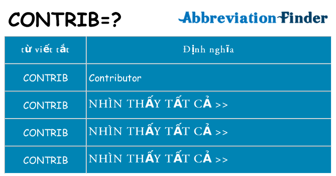 contrib hiện những gì đứng cho