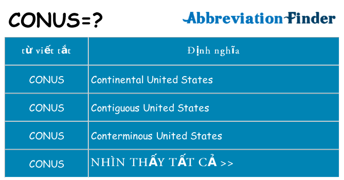 conus hiện những gì đứng cho
