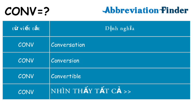 conv hiện những gì đứng cho