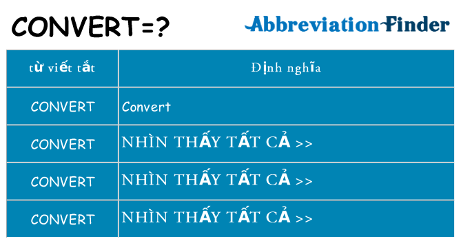 convert hiện những gì đứng cho