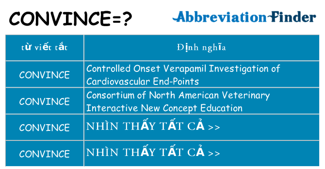 convince hiện những gì đứng cho