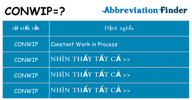 conwip hiện những gì đứng cho
