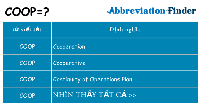 coop hiện những gì đứng cho