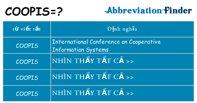 coopis hiện những gì đứng cho