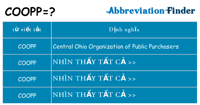 coopp hiện những gì đứng cho