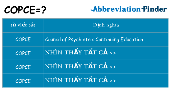 copce hiện những gì đứng cho