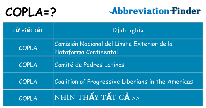 copla hiện những gì đứng cho