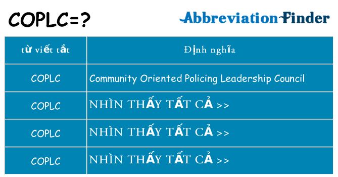 coplc hiện những gì đứng cho