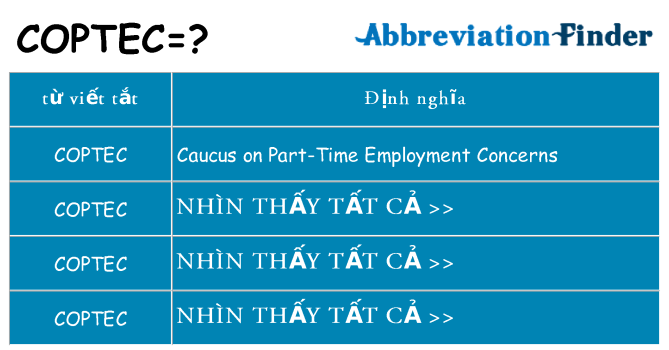 coptec hiện những gì đứng cho