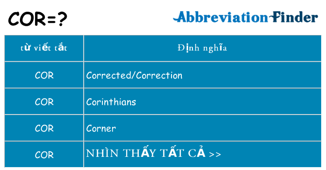 cor hiện những gì đứng cho