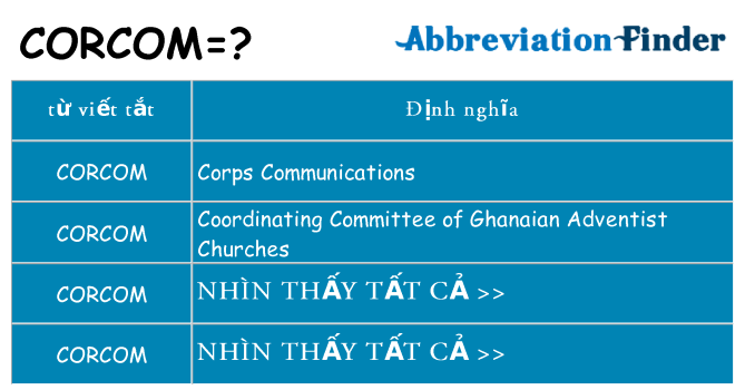 corcom hiện những gì đứng cho
