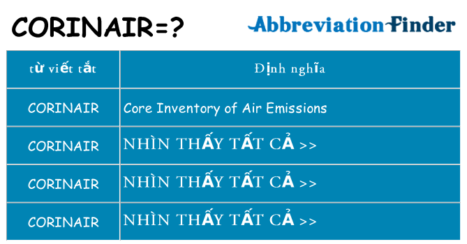corinair hiện những gì đứng cho
