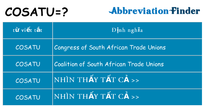 cosatu hiện những gì đứng cho