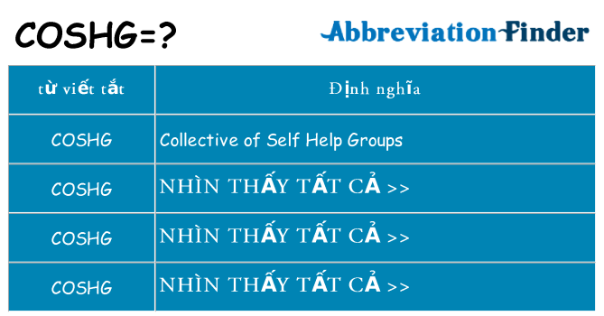 coshg hiện những gì đứng cho