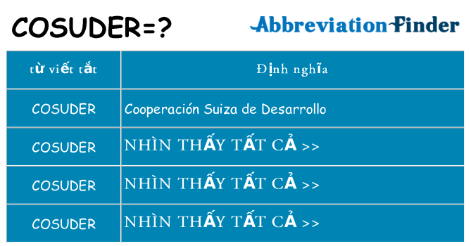 cosuder hiện những gì đứng cho