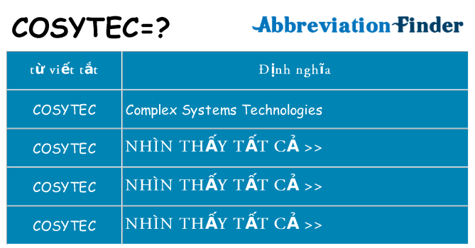 cosytec hiện những gì đứng cho