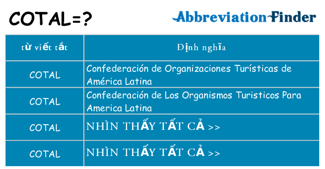 cotal hiện những gì đứng cho