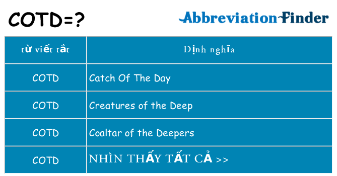 cotd hiện những gì đứng cho
