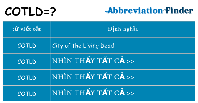 cotld hiện những gì đứng cho