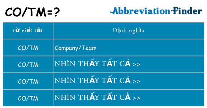 cotm hiện những gì đứng cho