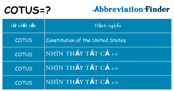 cotus hiện những gì đứng cho