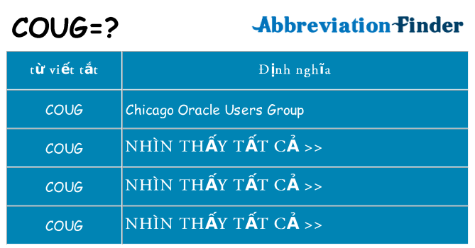 coug hiện những gì đứng cho