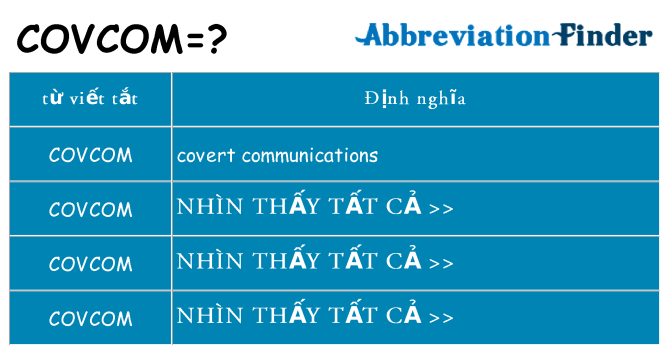 covcom hiện những gì đứng cho