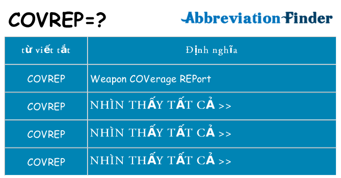 covrep hiện những gì đứng cho