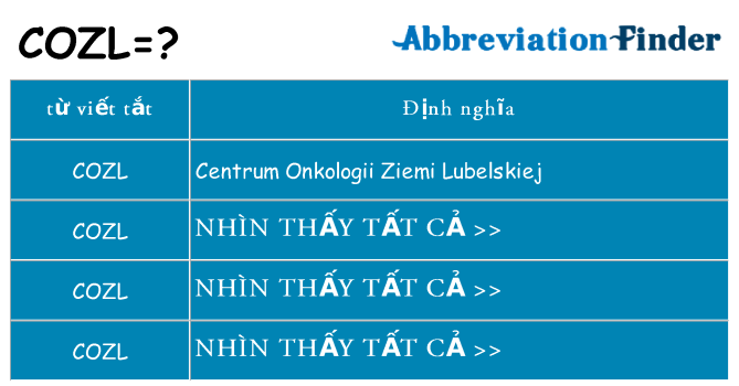 cozl hiện những gì đứng cho