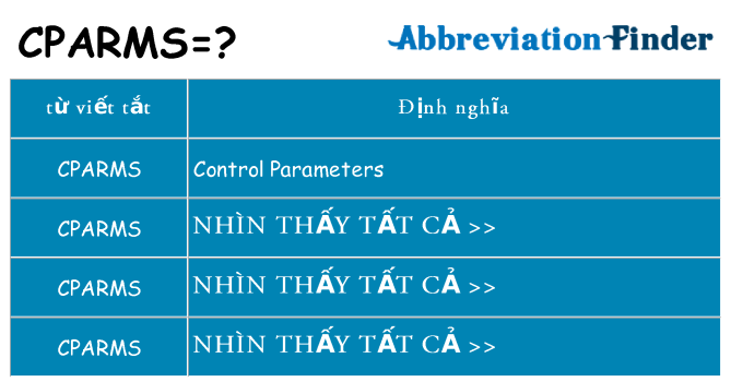 cparms hiện những gì đứng cho