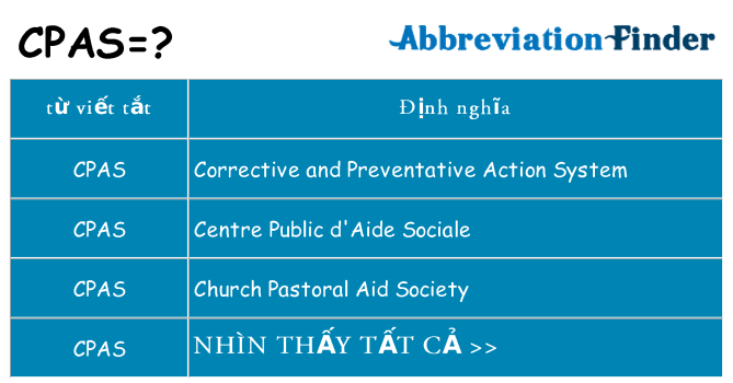 cpas hiện những gì đứng cho