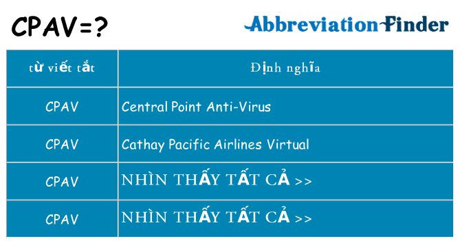 cpav hiện những gì đứng cho