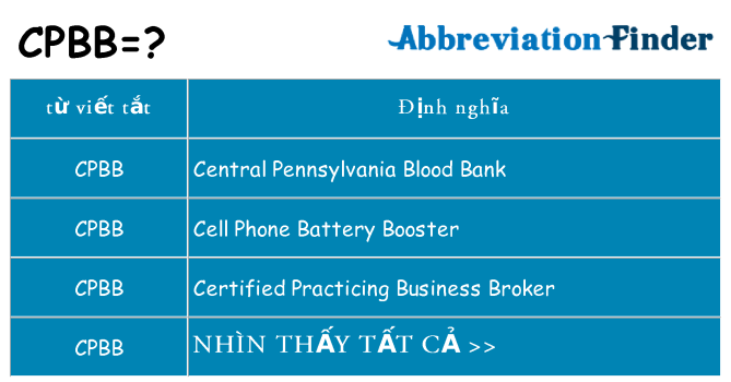 cpbb hiện những gì đứng cho