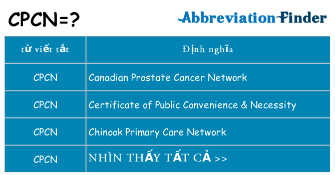 cpcn hiện những gì đứng cho