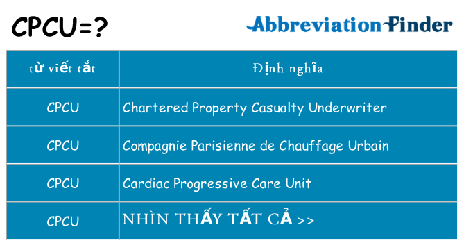 cpcu hiện những gì đứng cho