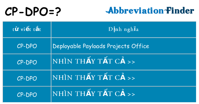 cp-dpo hiện những gì đứng cho