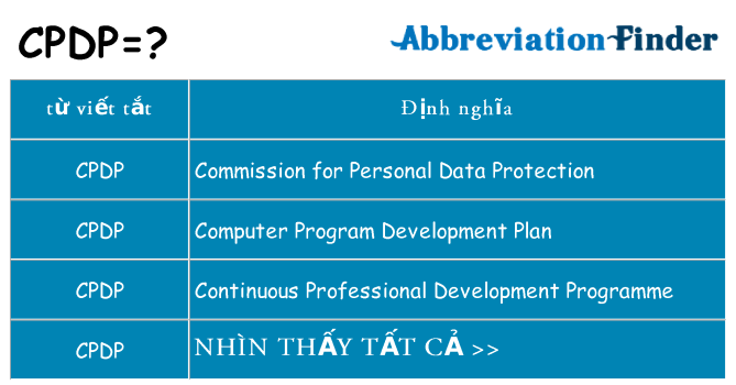 cpdp hiện những gì đứng cho
