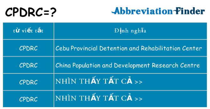 cpdrc hiện những gì đứng cho
