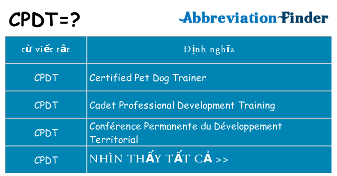 cpdt hiện những gì đứng cho
