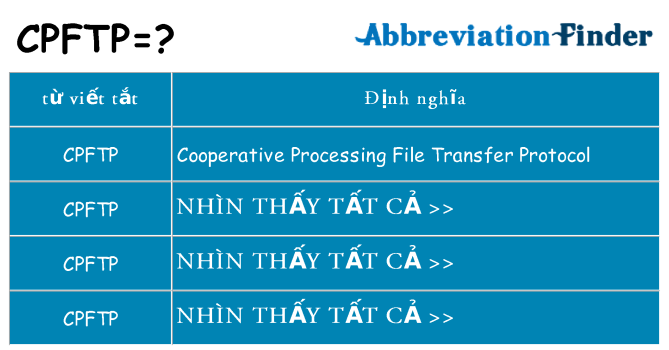 cpftp hiện những gì đứng cho