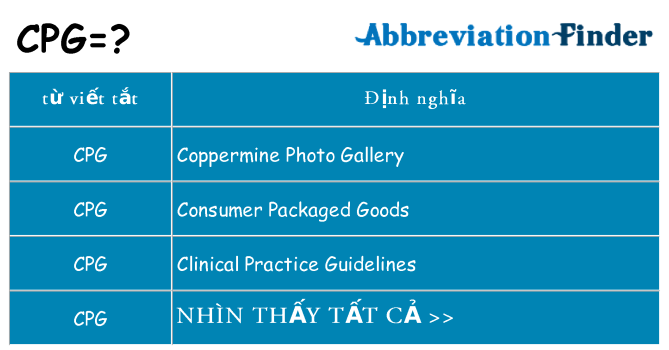 cpg hiện những gì đứng cho