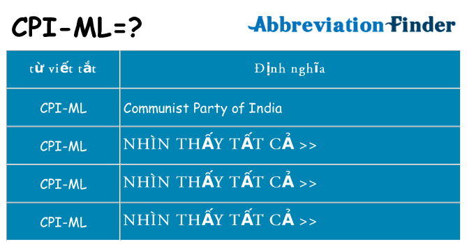 cpi-ml hiện những gì đứng cho