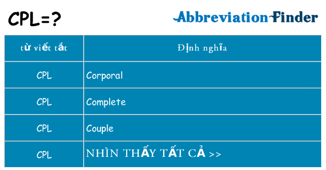 cpl hiện những gì đứng cho