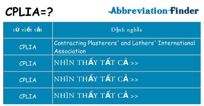 cplia hiện những gì đứng cho