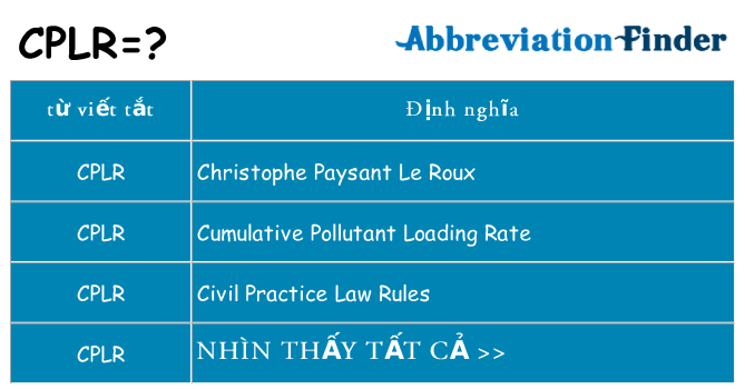 cplr hiện những gì đứng cho