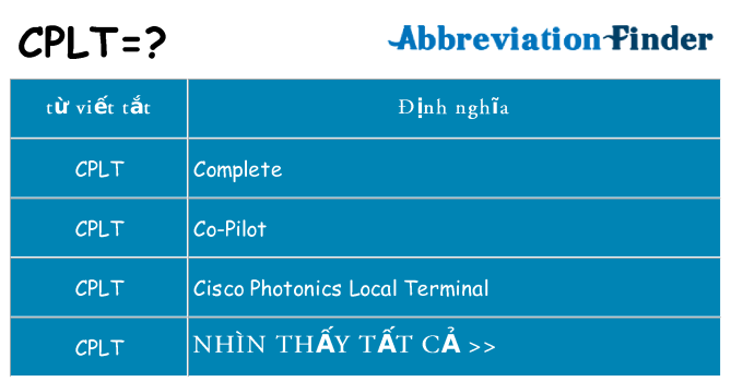 cplt hiện những gì đứng cho