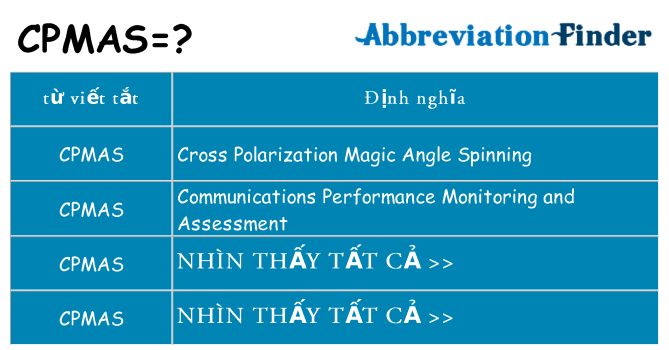 cpmas hiện những gì đứng cho